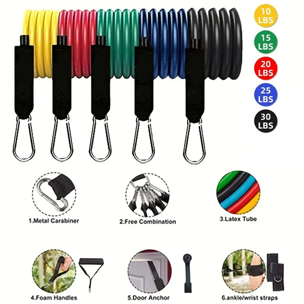 Resistance Band Set